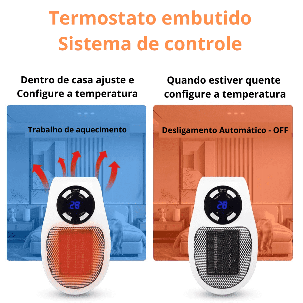 EcoHeat 500 - Mini Aquecedor de ambiente - Oult Free