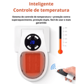 EcoHeat 500 - Mini Aquecedor de ambiente - Oult Free